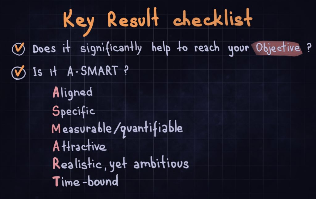Key Result Checklist